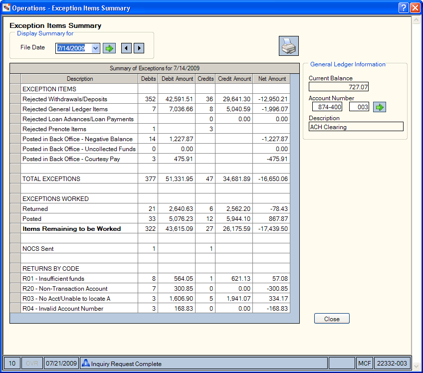 ACH Return Items Summary ACH Return Items Summary