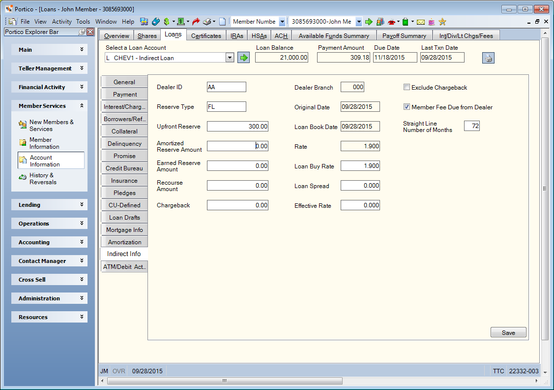Loans - Indirect Info