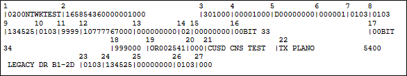 CNS 0200 Request CNS 0200 Request