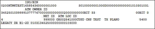 Identifying CNS $ Teller Identifying CNS $ Teller
