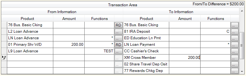 Transaction Area Transaction Area