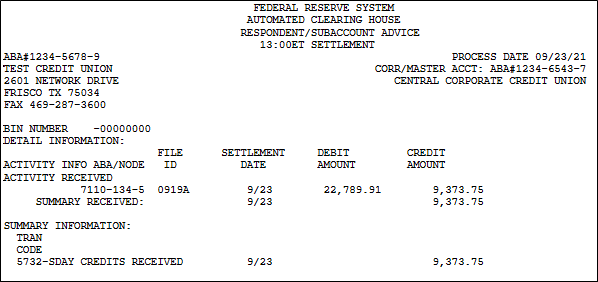 Federal Advice - Same Day Federal Advice - Same Day