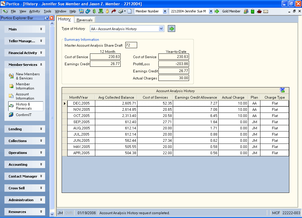 History - Account Analysis History History - Account Analysis History