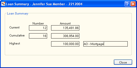 Loan Summary Loan Summary