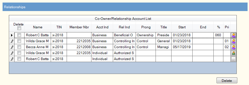 Member Close - Relationships Beneficial Owners Member Close - Relationships Beneficial Owners