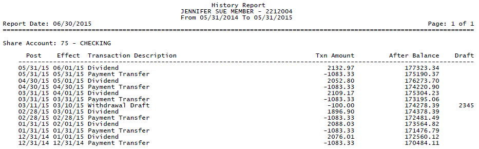 Member Report