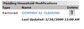 ProfIT360 Pending Household Modifications ProfIT360 Pending Household Modifications