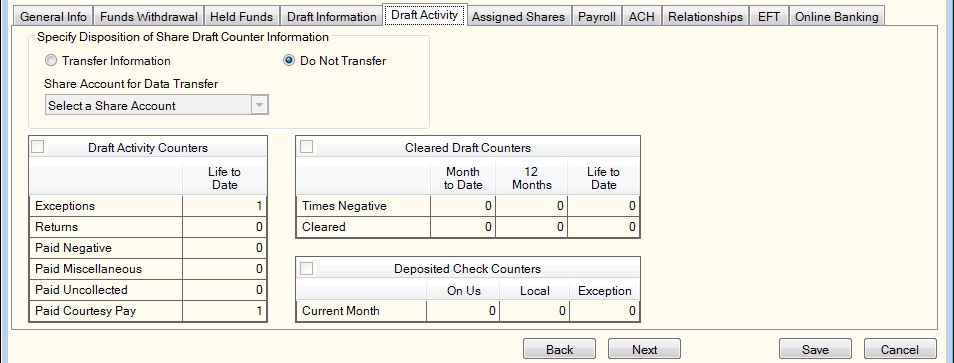 Draft Activity