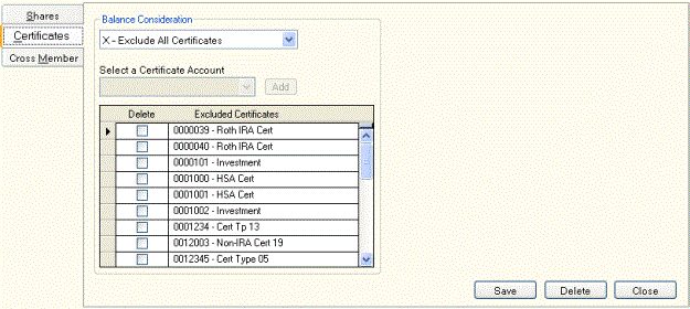 Account Analysis - Certificates Account Analysis - Certificates