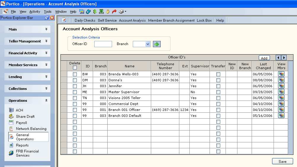 Account Analysis Officers