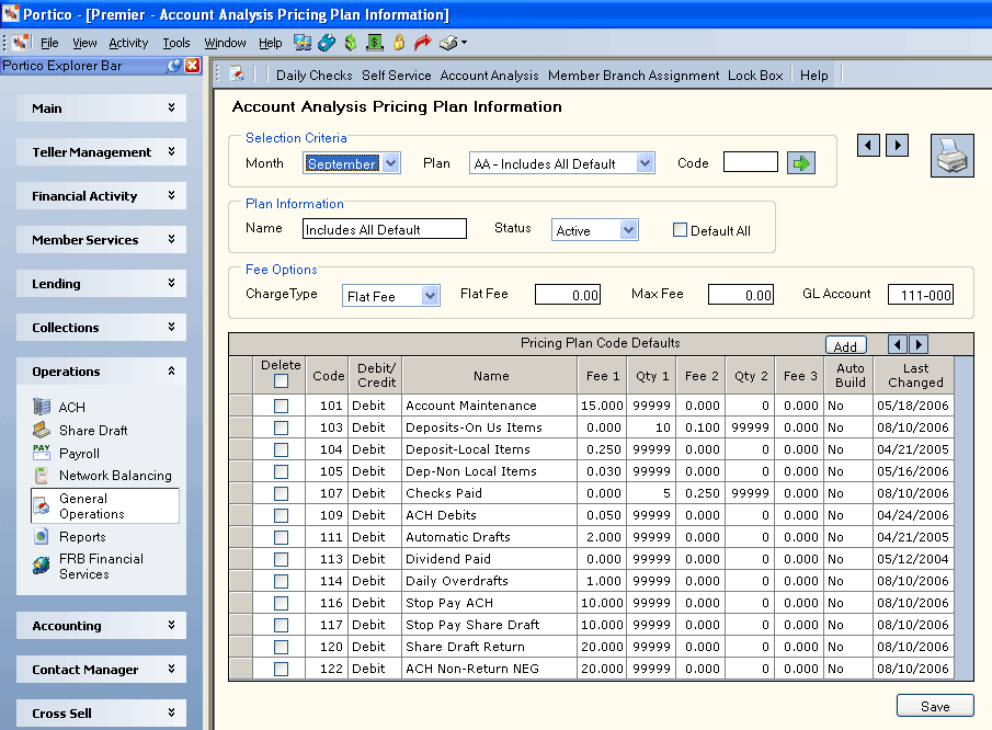 Account Analysis Pricing Plan Information
