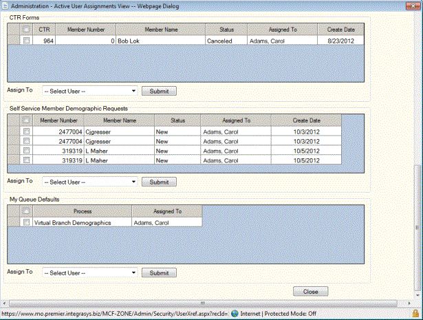 Active User Assignments