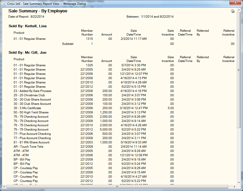 Sale Summary Report Sample