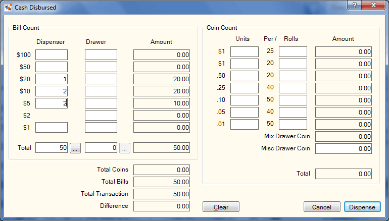 Cash Disbursed Cash Disbursed