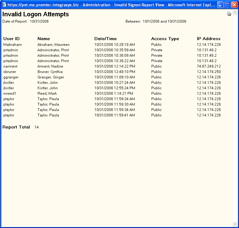Invalid Logon Attempts Invalid Logon Attempts