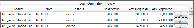 Loan Advantage History