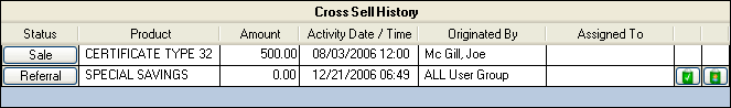 Cross Sell History