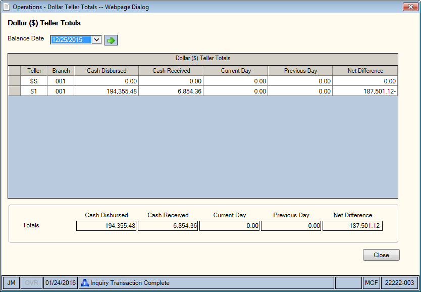 Dollar Tellerr Totals Dollar Tellerr Totals