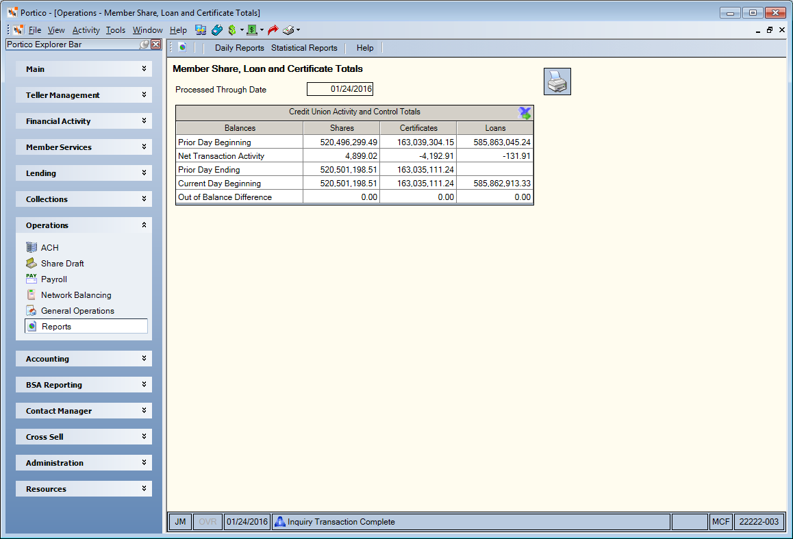 Member Share, Loan and Certificate Totals