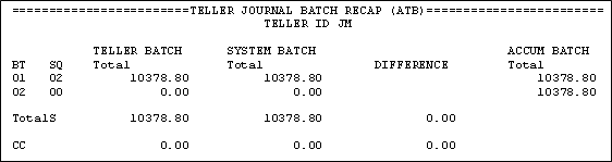 Teller Journal Batch Recap Teller Journal Batch Recap