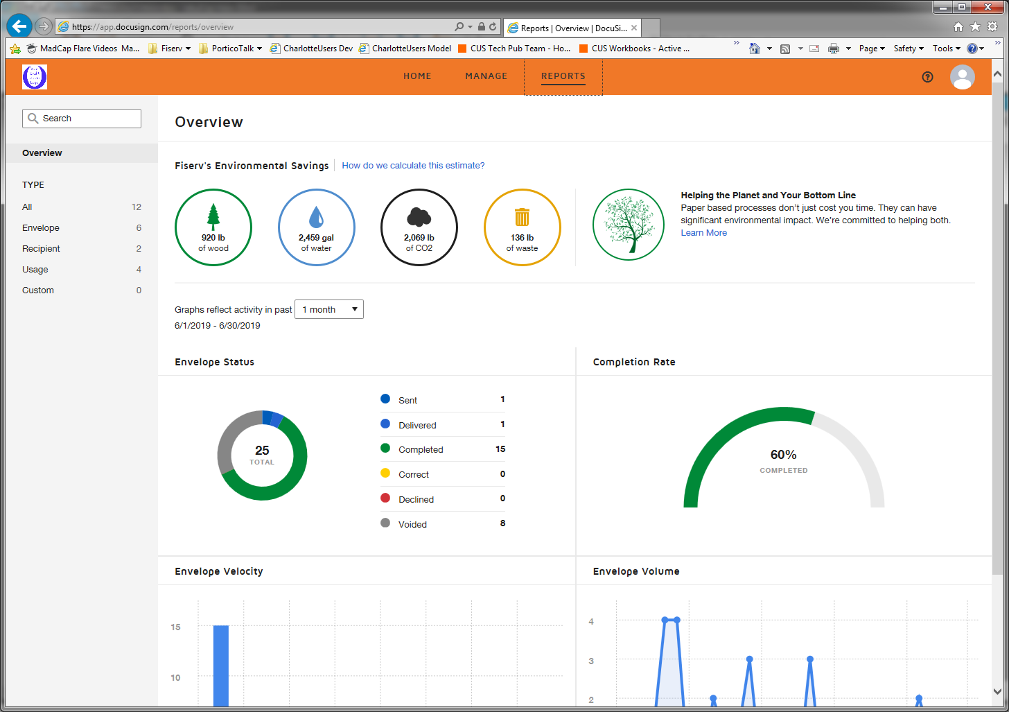 Reports Overview Reports Overview