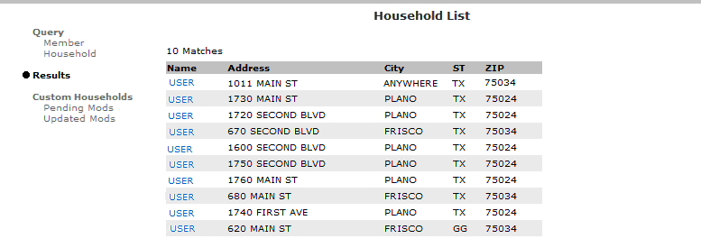 ProfIT360 Household List