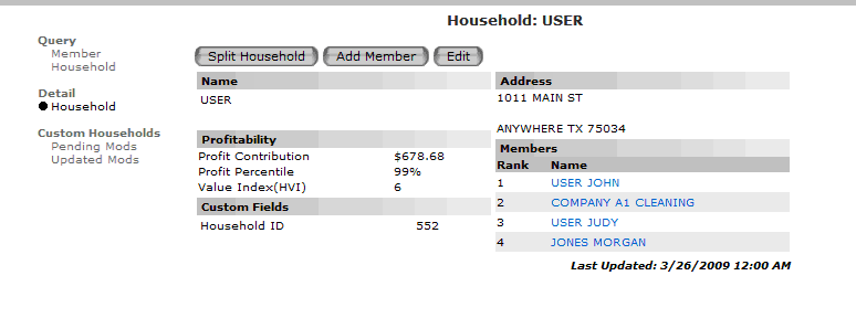 ProfIT360 Household Detail