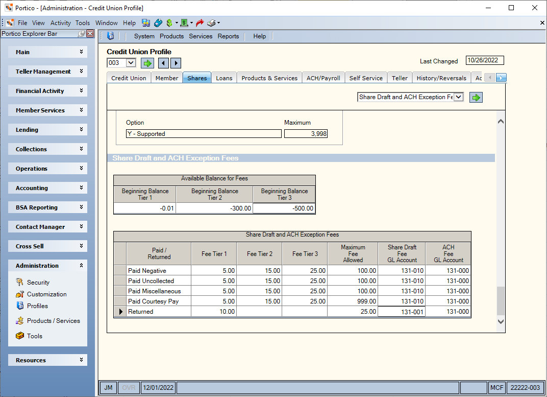 Credit Union Profile - Shares