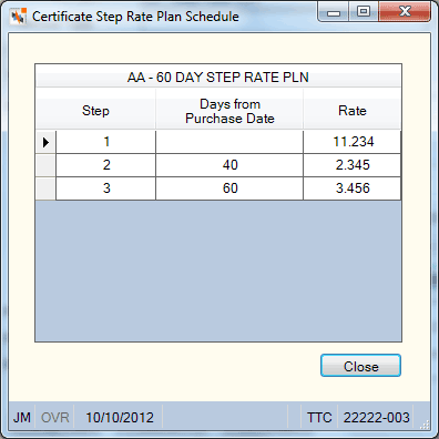 Certificate Step Rate Plan Schedule Certificate Step Rate Plan Schedule