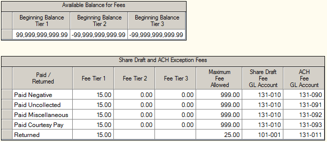 Flat Fee Example