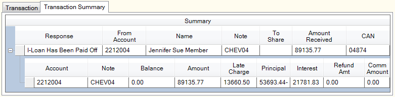 Single Loan Payoff Transaction Summary Single Loan Payoff Transaction Summary